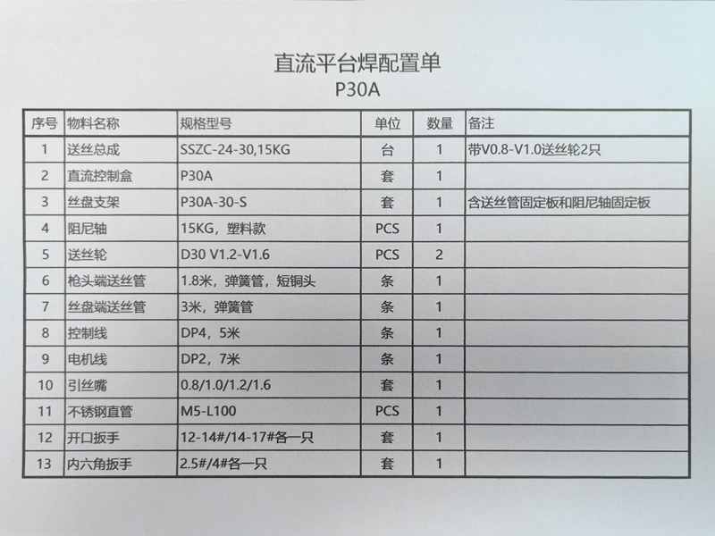 平台焊送丝机24V直流配置单