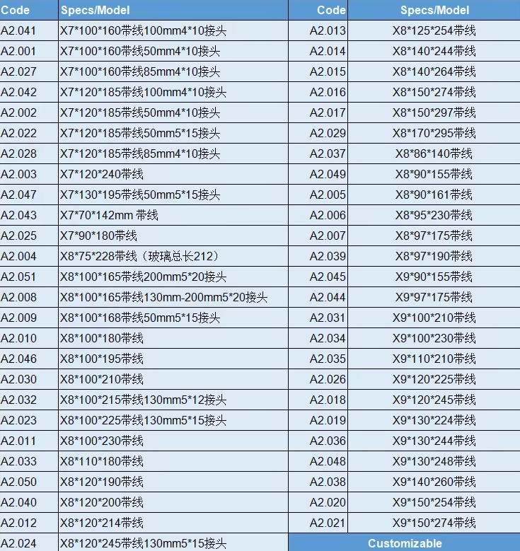 激光氙灯带线规格